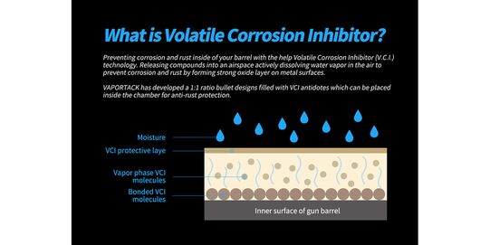 Silent Dry Vaportack 9mm (2kpl)