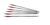 Umarex AirSaber Arrow (6pcs)