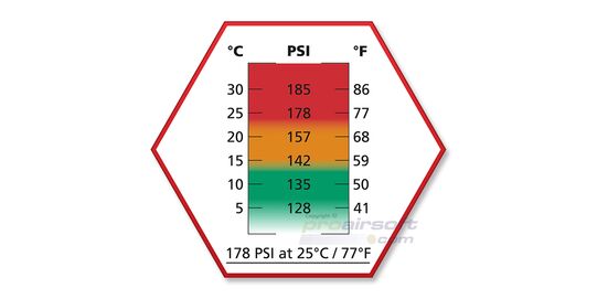 ASG Ultrair Power 178PSI kaasu 570ml, ei silikonia