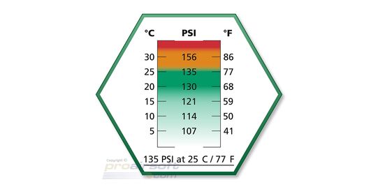 ASG Ultrair Power 135PSI kaasu 570ml